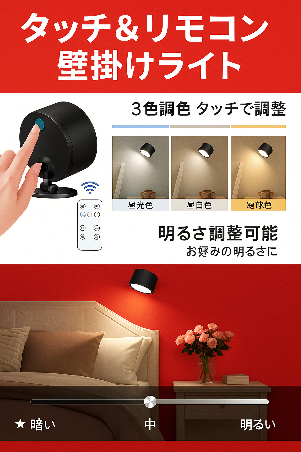 マグネット式LEDウォールライト